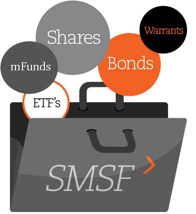 Smarter SMSF investing pure and simple