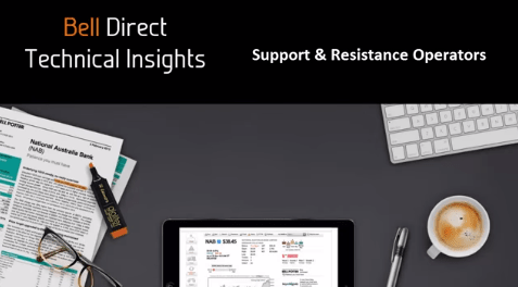 Technical Insights - Support and Resistance Operators