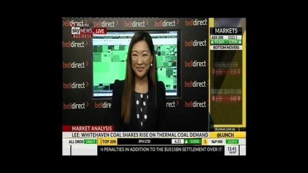 Market Update