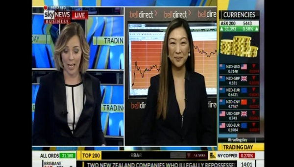 Market Update 15 July