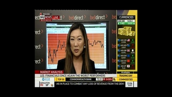 Market Update