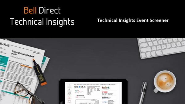 Technical Insights - Event Screener