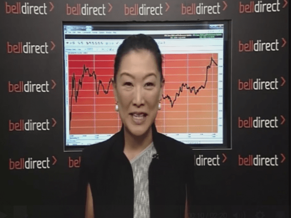 Market Update 13 July